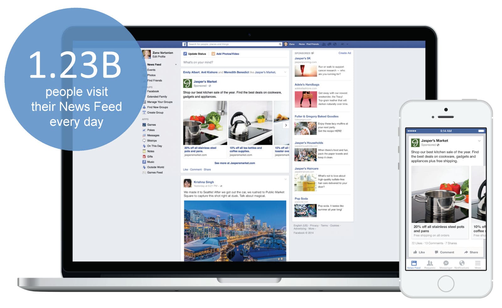 Facebook carousel ads mobile desktop